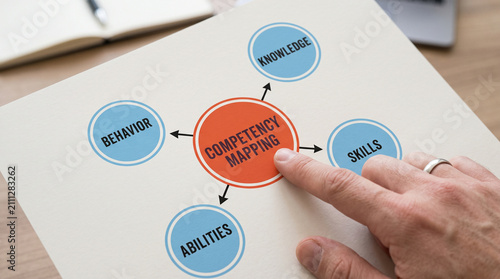 Professional hand pointing at a competency mapping chart with circles on a white paper surface
