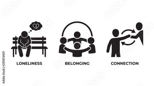Loneliness belonging and connection people icon set