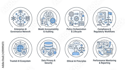 Quadro su tela Set of eight circular icons representing AI governance and compliance concepts