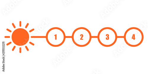 Clean solar energy development roadmap chart showcasing four easy ecological strategic project timeline presentation points layout