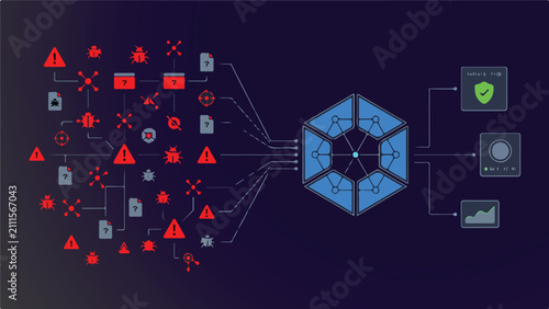 Cloud Security Architecture Neutralizing Vulnerabilities and Bugs with Automated Firewall Core