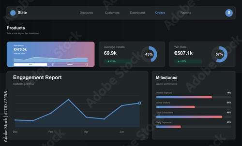 modern dark dashboard ui for slate company showing product breakdown engagement report and milestones with sales data and performance charts graphical representation.