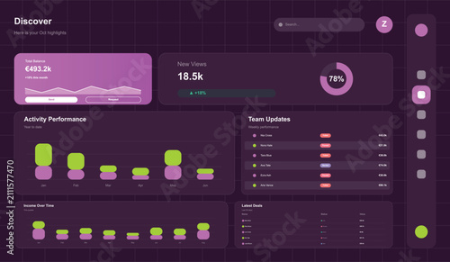 Vibrant ui dashboard featuring financial overview and team updates with charts graphs and data visualization elements on purple background.