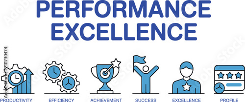 Performance excellence banner concept vector illustration with flat business icons for productivity efficiency achievement success excellence and worker profile data