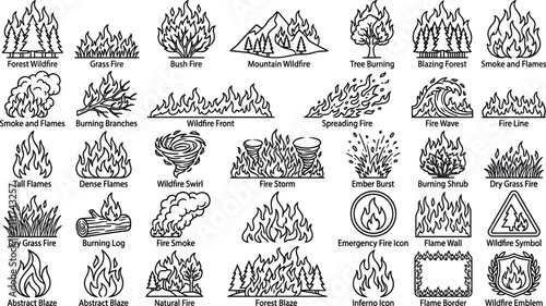 Wildfire and forest fire terminology icons set vector line art illustration of burning nature scenes