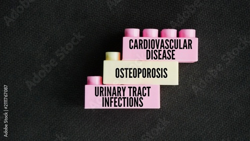 Foto Word Cardiovascular disease, osteoporosis, and urinary tract infections