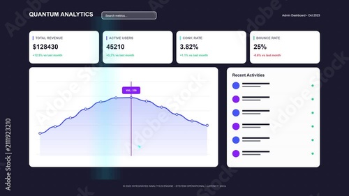 Quantum Analytics Dashboard Interface with Real Time Data Visualization