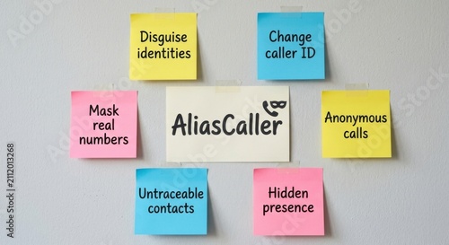 AliasCaller Service Displayed with Functional Sticky Notes on Wall