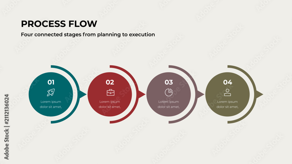 Naklejka premium Four circles connected by arrows with numbers and icons for business presentation