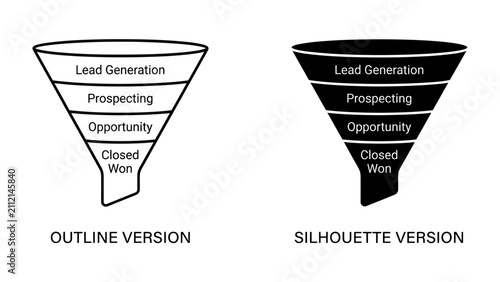 Cuadro en lienzo Sales Funnel Graphic: A visual representation of the sales process, featuring an outline and silhouette version of a funnel illustrating lead generation, prospecting, opportunity