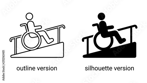 Wheelchair Access Ramp: Two stylized icons depicting a person in a wheelchair ascending a ramp with handrails, representing accessibility and inclusive design.