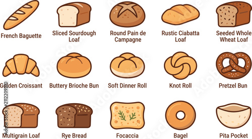 Fotografie Vector illustration set of various bakery bread types and pastries isolated on w
