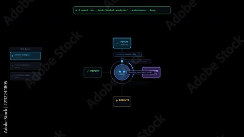 ai automation cli agent connect Suitable for technology websites, app development articles, or software presentations needing a modern digital interface elements illustration.