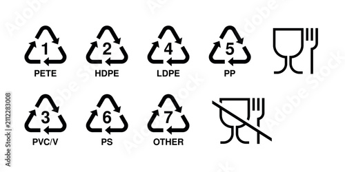 Foto Plastic Recycling Codes 1 to 7 and Food Contact Symbols Set, PETE HDPE PVC LDPE
