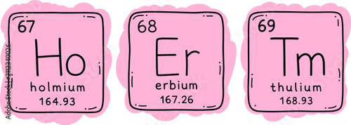 Canvas Print Holmium, erbium and thulium periodic table elements with atomic numbers, symbols and atomic masses