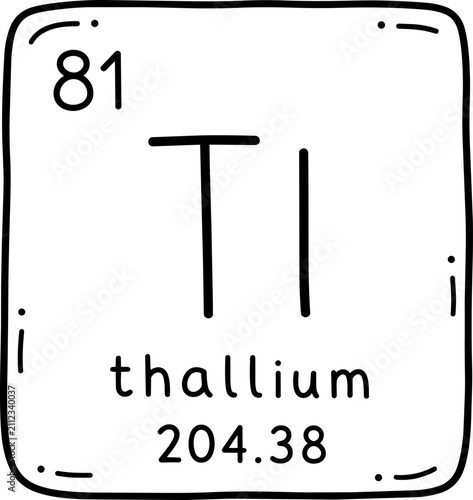 Bild auf Leinwand Thallium periodic table element with atomic number 81, symbol Tl and atomic mass 204