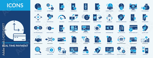 Bild auf Leinwand Real Time Payment icon set