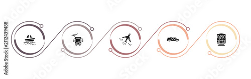 Cuadro en lienzo filled transportation icons set - pt boat, airport shuttle, jetliner, hearse