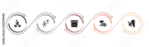 filled sports icons set - bicycle rider, man award, starting line, football cup. editable vector for web and mobile ui