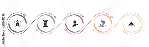 filled desert icons set - scarab, tower, cowboy boot, cowboy tower. editable vector for web and mobile ui