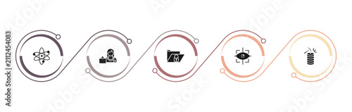 filled artificial intellegence icons set - science, shop assistant, secure data, eye tracking. editable vector for web and mobile ui