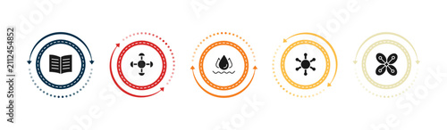 Foto filled zodiac icons set - knowledge, understanding, aqua, gods shield