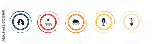 Canvastavla filled weather icons set - earthquake, summer, foggy, autumn