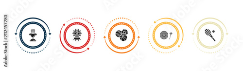filled sports icons set - world cup, second prize, balls, dartboard with dart. editable vector for web and mobile ui