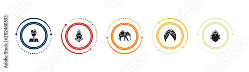 filled india icons set - indian man, hanuman, indian elephant, turban. editable vector for web and mobile ui