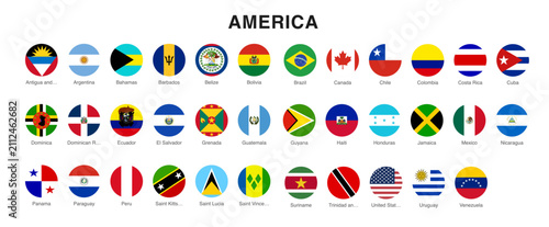 Obraz na płótnie round flag icons of the americas