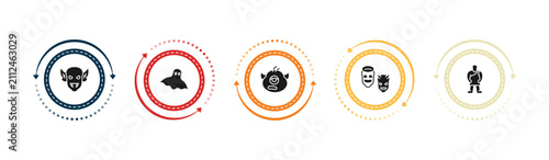 Photography filled fairy tale icons set - goblin, ghost, cyclops, antagonist