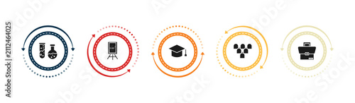 Foto filled education icons set - chemical test tube, relativity formulae, graduate cap, grandstand