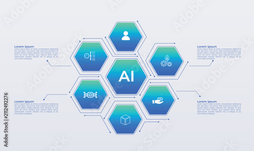 Business infographic of seven hexagonal buttons with icons representing Artificial Intelligence and Technology.(green and blue tones). Diagram, scheme. Futuristic Tech