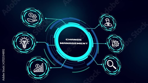 Change Management Concept. Organizational Transition, Business Adaptation, Workforce Transformation, Leadership Strategy and Technology Concept.