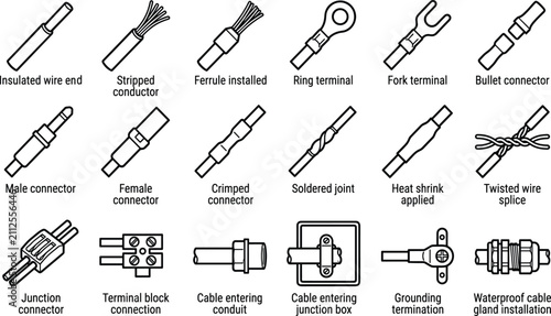 Foto Electrical Wire Terminal Icon Set Featuring Ring Fork Connectors Junction Blocks
