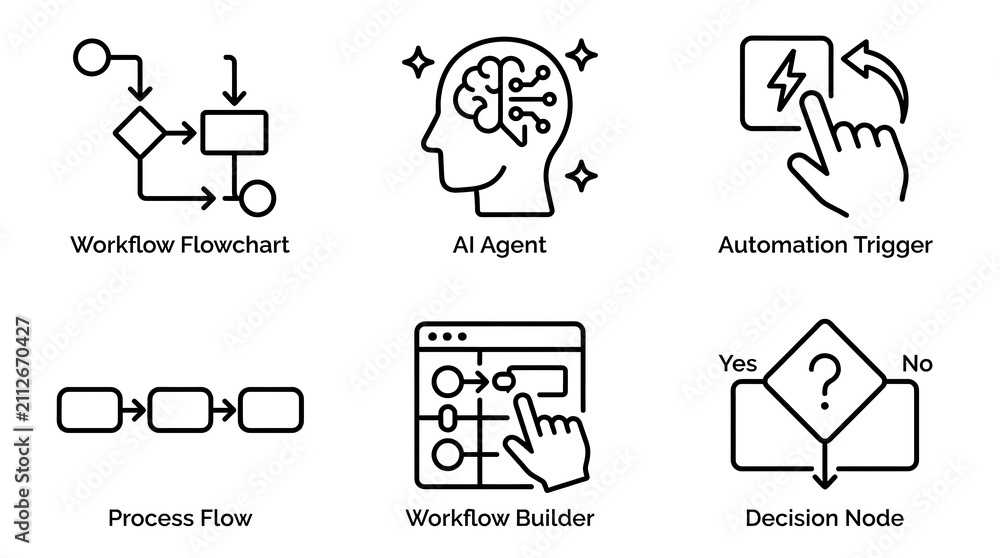 Fototapeta premium AI and Business Automation Workflow Icon Set