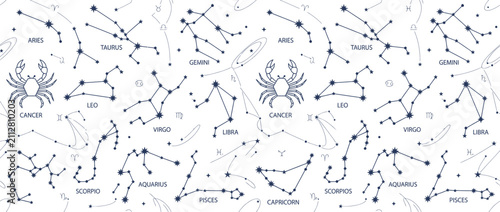 Bild auf Leinwand Zodiac Constellations Pattern