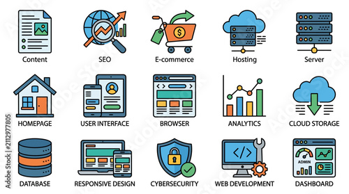 Foto Industrial Showcasing Key Elements of Website Development and Digital Marketing