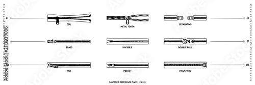 Zippers and Fasteners of Various Types and Materials Arranged in a Reference Plate Featuring Zipper, Fastener, Design