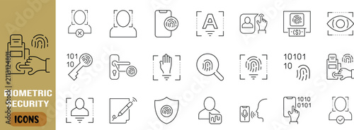 Biometric security access control icons. fingerprint icon set, face icon set, eye icon set