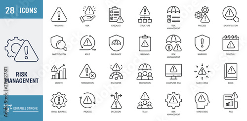 Cuadro en lienzo Risk Management icon set