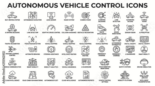 Autonomous vehicle control icons set for self driving cars and smart mobility.