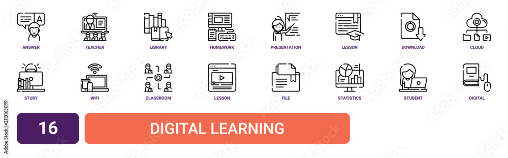 Obraz premium Set of 16 outline web Digital Learning icons such as digital, student, statistics, file, lesson, classroom, wifi vector icons for report, presentation, diagram, web design, mobile app