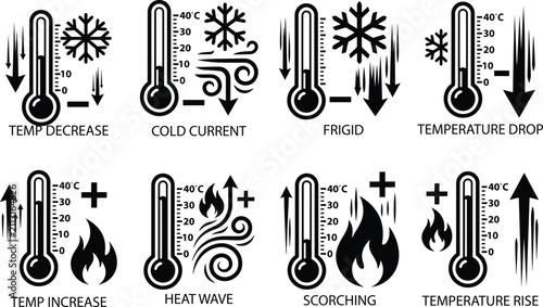 Billede på lærred Hot and cold temperature thermometer icon set