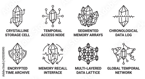 Crystalline storage cell temporal access node segmented memory arrays chronological data log.