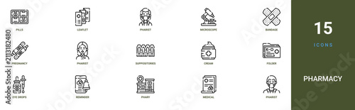 Bild auf Leinwand Set of 15 outline web Pharmacy icons such as Pharist, medical prescription, phar