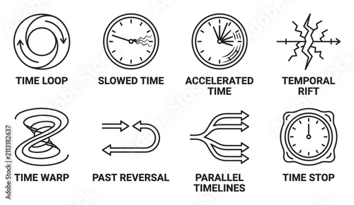 Spacetime coherence monitor grid with distortion.