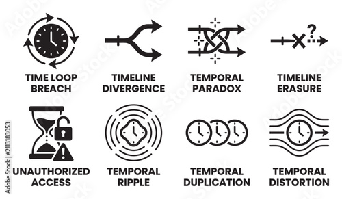 Temporal paradox unauthorized access timeline erasure duplication and distortion abstract icons.