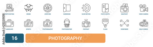Canvastavla Set of 16 outline web Photography icons such as dslr camera, viewfinder, flash,