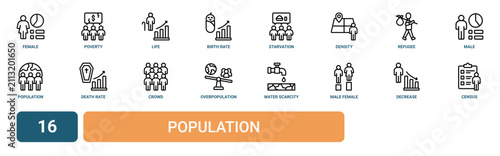 Bild auf Leinwand Set of 16 outline web Population icons such as census, decrease, male and female